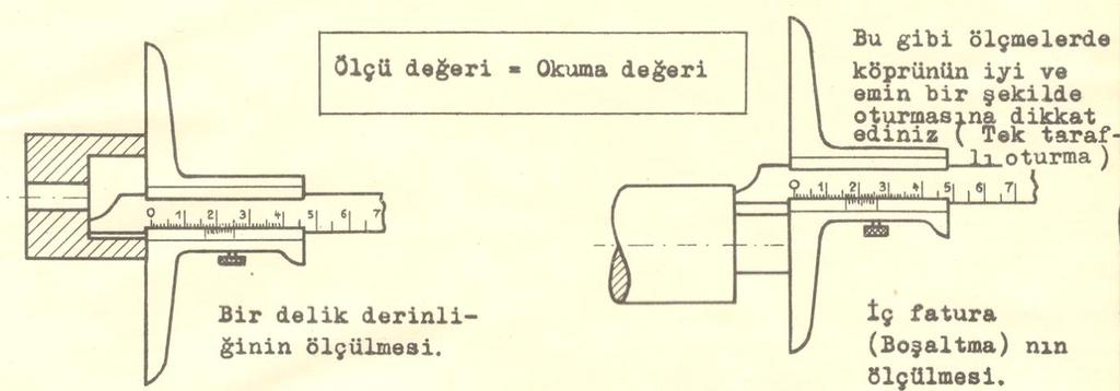 Kumpasla derinlik ölçümlerinin gösterilmesi MIKROMETRELER Mikrometreler kumpaslara göre daha hassas (1/100 mm) ölçüm yapabilen hassas ölçü ve kontrol aletleridir.