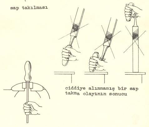 Büyük eğelerle çalışırken eğe sapı sağ elin avuç içine yerleştirilirken, sol elin avuç içi ile eğenin yüzeyine uygun