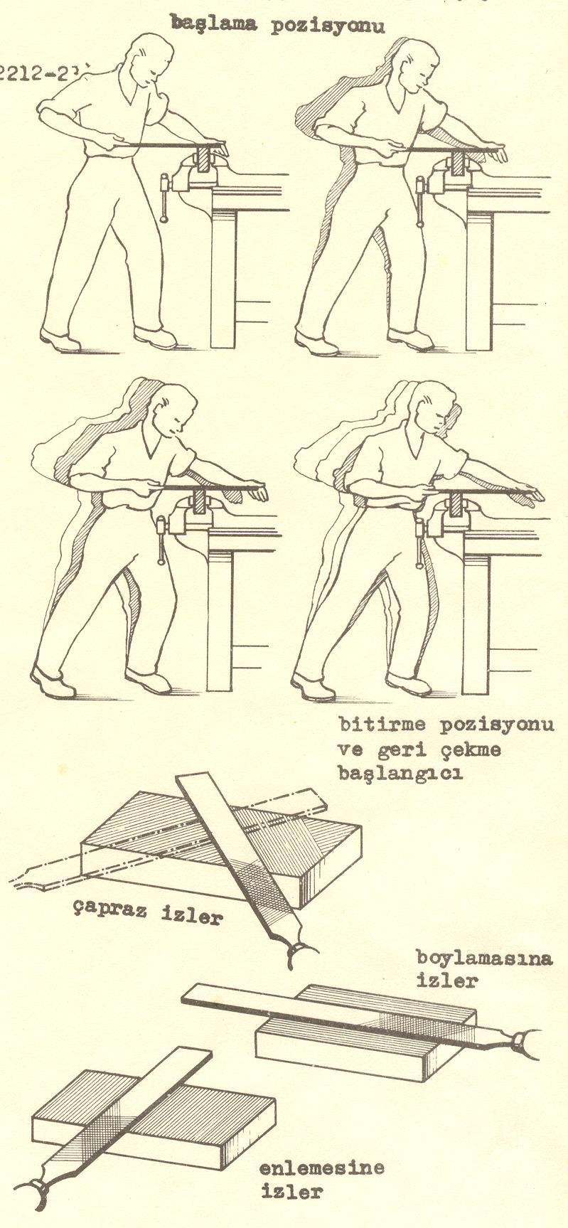 Eğeleme Şekilleri Eğeleme şekilleri, kullanılan eğenin (kaba, ince, çok ince eğe v.b.) çeşidine göre değişebilmektedir.