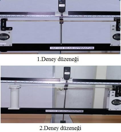 İbrahim EREN ve Engin ERBAYRAK Bu çalışmada deneysel ve teorik yaklaşımların yanında sonlu elemanlar yaklaşımı da kullanılmıştır. Sonlu elemanlar yaklaşımı ANSYS programı kullanılarak yapılmıştır.