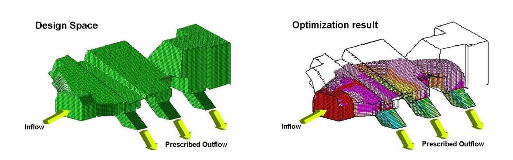 Sınır şartları: backflow,