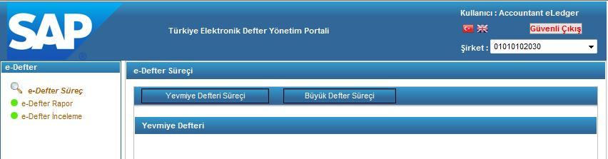 Uygulama Yard 1.7 Sayfaya Genel Bak Electronic ledger management for Turkey uygulamasn her sayfasnda çok sayda ortak baz özellikler mevcuttur.