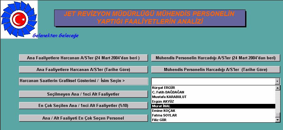 açılan kutudan isim seçin (Şekil-11), görüntülenecektir (Şekil-12), Şekil