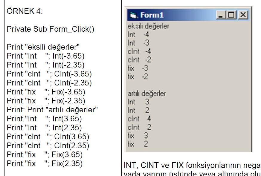 Örnek Kullanımlar : sqr(c), sqr (36) CINT, INT ve FIX Fonksiyonları Verilen rakamsal bir değişken yada değerin tamsayı kısmını verir yada bir üst veya bir alt rakama yuvarlar.