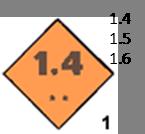 Döküman Yayın 1.1.2016 2 01.03.2017 4-8 Etiket ve Plakartların Şekil ve Renkleri Sınıf 1 Patlayıcılar Bölüm 1.1 / 1.2 / 1.