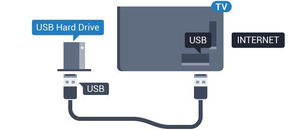 Gerekenler Daha fazla bilgi için Anahtar Kelimeler renkli tuşuna basın ve TV Duraklatma veya Kayıt konusuna bakın. Bir USB Sabit Sürücü bağlarsanız TV yayınını duraklatabilir veya kaydedebilirsiniz.