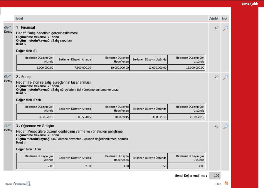 Resim 21 Hedef Önizleme 4.1.2. Hedeflerin Yönetici ve İnsan Kaynakları Departmanı Tarafından Onaylanması Çalışanların hedef girişlerini tamamlamasının ardından Yönetici ve İnsan Kaynakları Departmanı onayı gerekmektedir.