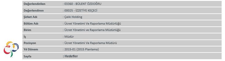 Resim 4 Formlar Açılan ekranda size ait form Kişisel Performans Değerlendirme Formu başlığı altında yer almaktadır.