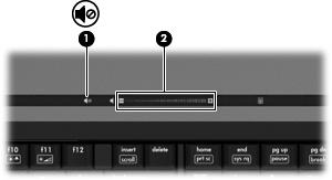 Ses düzeyini ayarlama Aşağıdaki denetim birimlerini kullanarak ses düzeyini ayarlayabilirsiniz: Bilgisayarın ses düzeyi düğmeleri: Ses düzeyini sessiz durumuna getirmek veya tekrar açmak için sessiz