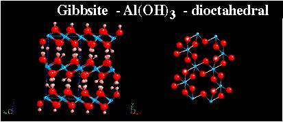 denkliğinin sağlanabilmesi için alümina katmanındaki oktahedronlardan yalnızca 2/3 sinin merkezinde alüminyum (Al 3+ ) atomu bulunmakta, geri kalan 1/3 i ise bos kalmaktadır.