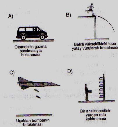 169 12. Aşağıdaki olayların hangisinde potansiyel enerji artışı vardır? 13.K noktasından serbest bırakılan m kütleli cisim L noktasından 5 m/s hızla geçiyor.