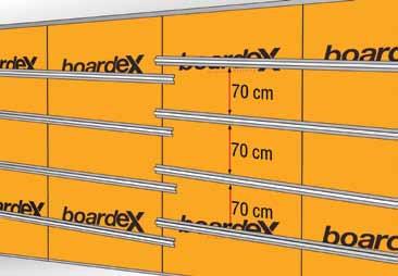 Omega profilinin sabitlenmesi BoardeX omega profili