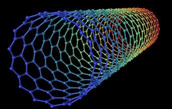 nanotube