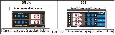 Pcb Ve Bileşen Isıtması: 1. Lehim özellik parametrelerine göre mümkün olduğunca alt ve üst ısıtma kombinasyonu kullanılarak er me işlemi yapılmalıdır.