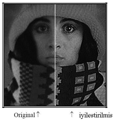 10 Şekil 2.8 Laplacian Keskinlik filtresi uygulanarak iyileştirilmiş bir resim ile orijinalinin kıyaslanması [19] 2.3.2. Kirlilik giderme Kirlilik yok etme işlemi diye kullanılan lineer maskeler içerisinde en iyi filtreleme işlemi Wiener maskesi ile olmaktadır.