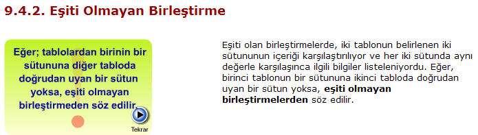 9.4.1.4 AND İşlecinin Kullanımı Birleştirme koşuluna ek olarak, WHERE sözcüğü içinde başka koşullara da yer verilebilir.