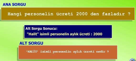 KARMAŞIK SORGULAR 10