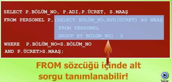 Örnek Bir bölümün ortalama ücretinden daha fazla ücret alan tüm personelin ortalama ücretlerini listelemek istiyoruz. Amacımıza uygun sorgulama şu şekilde olabilir: SELECT P.BÖLÜM_NO, P.ADI,P.