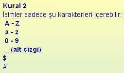 Veri sözlüğü Veri tabanı sunucusu tarafından kullanılan ve bakımı onun tarafından yapılan tablolardır.