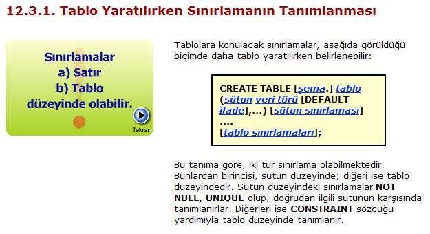 12.3.1.1 NOT NULL Sınırlaması Bir tablonun herhangi bir sütununun hiçbir zaman boş kalmaması istenebilir. Yani bu sütun NULL değerler içermeyecektir.