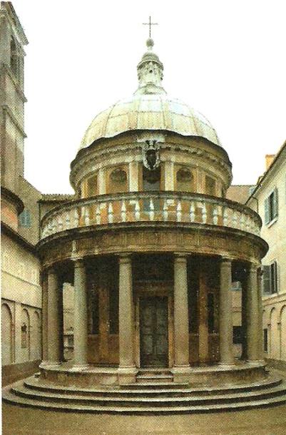 Vatikanın sarayları və Müqəddəs Pötrun kilsə toplusu daxildir.