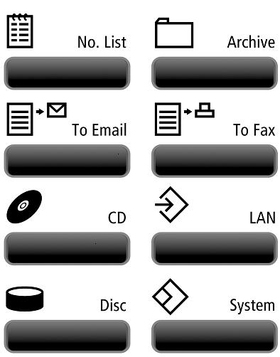 Masaüstü Model Fonksiyon Tuşları No list: Numara Listesi Archive: Arşiv To Email: Email Fonksiyonları To Fax: Fax