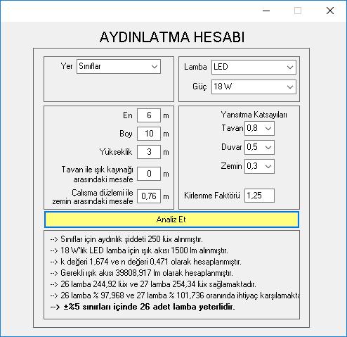 Şekil 2 de belirtildiği üzere Analiz Et butonuna basıldığında kullanıcı ile aydınlatma analizi hakkında bilgiler paylaşılmaktadır.