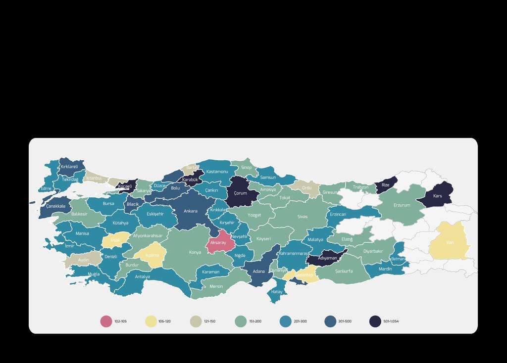 KONUT KİRALAMA GÜCÜ ENDEKSİ Konut Kiralama Gücü Endeksi, Türkiye'nin 68 şehrinde yaşayan ortalama gelire sahip bir ailenin, aylık gelirinin üçte birini kullanarak konut kiralayıp kiralayamayacağını