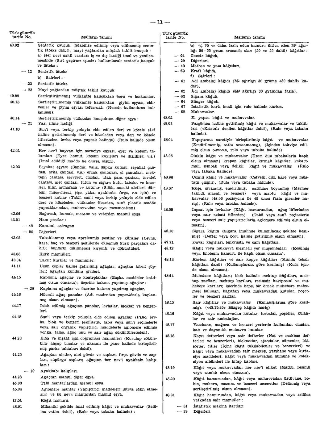 11 Mallarını tanımı Mallarını tanımı 40.