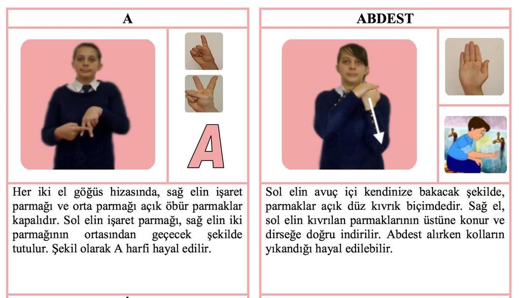 Şekil 2. TDK Türk İşaret Dili Sözlüğü nden bir görüntü.