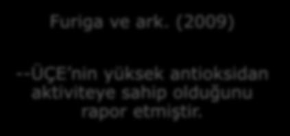 (2009) --ÜÇE de yüksek