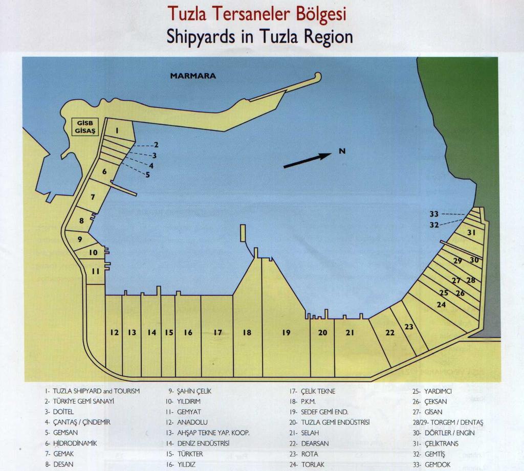 1: Türkiye Gemi Sanayi A.Ş.