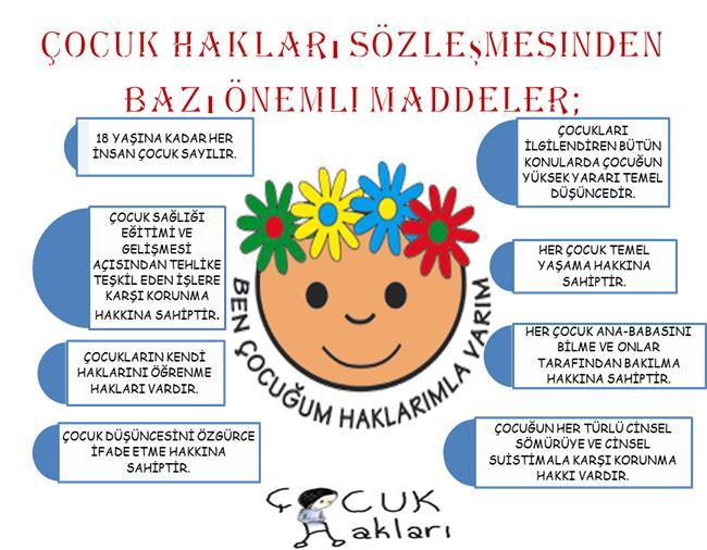 HAKLARIM VE SORUMLULUKLARIM Haklarım: Gelişmiş bir ülkenin, aydın bir toplumun ve sürdürülebilir bir refahın temel kaynağı ve itici gücü olan genç nüfus bu değerleri koruyabilmesi ve gereken katkıyı