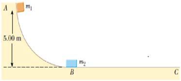 S.2- Bir boyutta x ve m,.. 1,0,1,... değerlerini alabilen tam sayı olmak üzere 1 g( x) e imx tanımlanıyor. İntegral alma işlemi için gx ( ) in 2 m Dirac delta fonksiyonu gibi davrandığını gösteriniz.