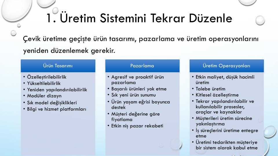 Ürün Tasarımı 1. Özelleştirilebilirlik: Niş pazarlar ve bireysel müşteriler için ürünler özelleştirilebilecek şekilde tasarlanmalıdır. 2.