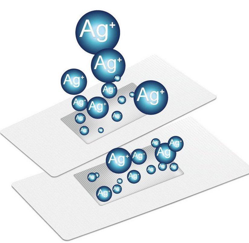 Ag Nanopartiküllerinin Antibakteriyel Etki Mekanizması Gümüşün sülfür ve fosfora karşı yüksek afinitesinin olmasının antimikrobiyal etkide anahtar rol oynadığı düşünülmektedir.