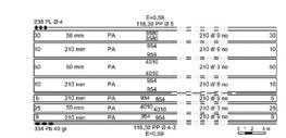 İÜSUDERGİ/IUJFAS (2012) 27-1: 1-25 19 Fanyalı Voli Ağı Lüfer, çinekop, sarpa ve kupes avcılığında kullanılan fanyalı voli ağları PA multifilament materyalden yapılmıştır.