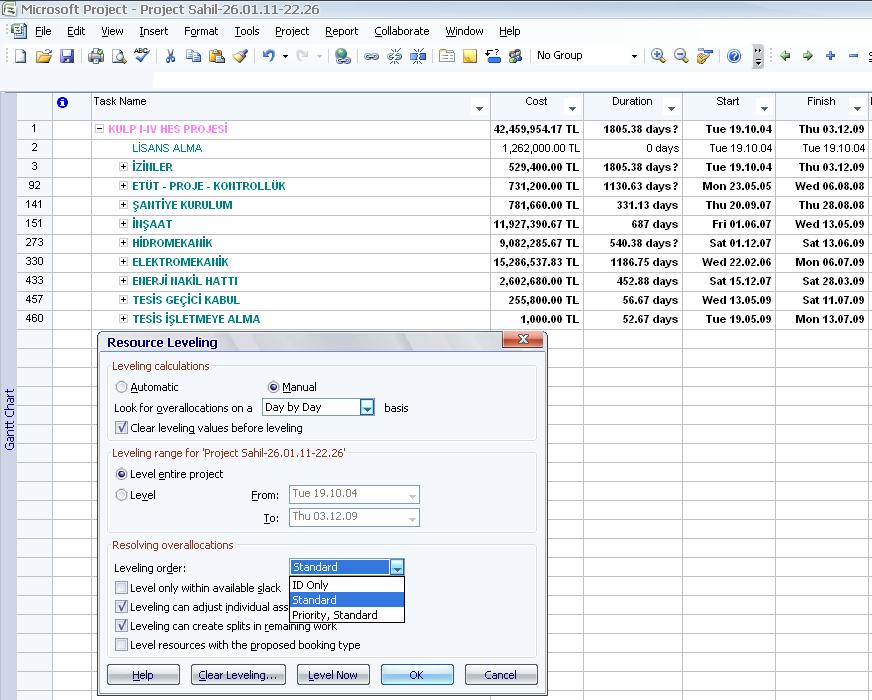 61 5.3.5. Ms Project Yazılımında kaynakların dağıtımı ve dengelenmesi Başlangıç çizelgesi oluşturulduktan sonra, çizelgede kaynak dağıtımı yapılmıştır.