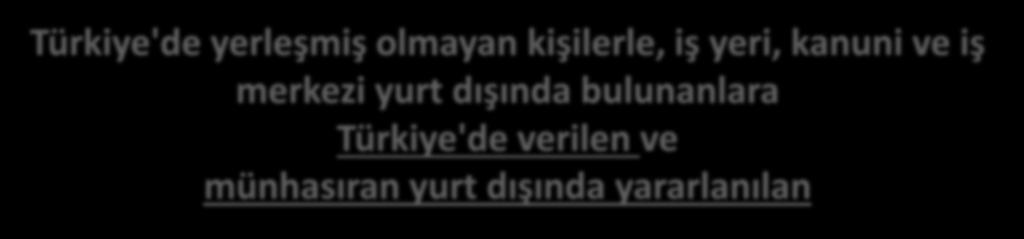 TÜRKİYE'DEN YURTDIŞI MUKİMİ KİŞİ VE KURUMLARA VERİLEN HİZMETLERDEN ELDE EDİLEN KAZANÇLARA İLİŞKİN İNDİRİM Türkiye'de yerleşmiş olmayan kişilerle, iş yeri, kanuni ve iş merkezi yurt dışında