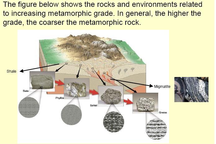 METAMORFİK KAYAÇLAR Metamorfizma derecesinin artmasıyla beraber kayaçlardaki tane boyunda artış gözlenir.