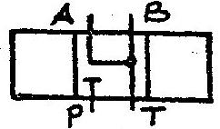 Merkez konumunda A ve B hatları depoya (T)