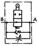 Normalde açık yavaşlatma valfi A dan B ye geçerken serbest akışkan B den A ya geçerken