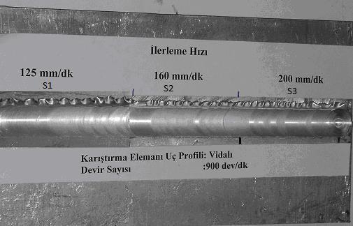 2.9.1. Takım ilerleme hızı ve takım devir sayısı Özdemir vd. 8mm kalınlığında 1030 Al alaşımı levhaları farklı ilerleme hızları ve farklı devirlerde SKK ile birleştirmişlerdir [41].