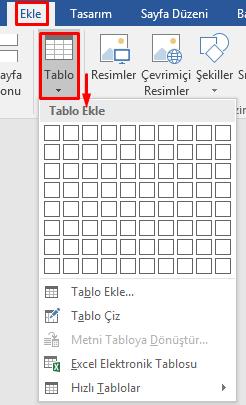 Tablo Belgelerimize sadece yazı değil tablo da ekleyebiliriz. Belgemize tablo eklemenin en hızlı yolu Tablo kılavuzudur.