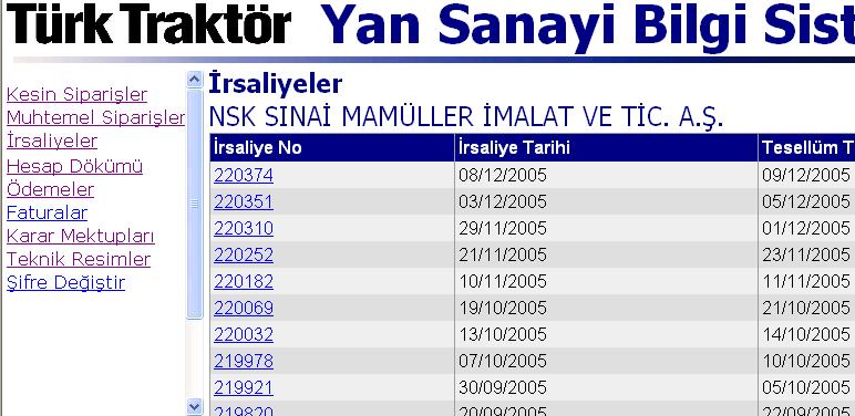 65 Şekil 4.7. TTF Yan Sanayi Bilgi Sistemi (İrsaliyeler ) TTF, tedarikçisi olan NSK A.Ş. ile üretim faaliyetleri yanında, ticari konularda da elektronik ortamda haberleşebilmektedir.