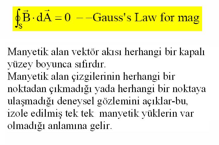 Deplasman akımı & Maxwell eşitlikleri q