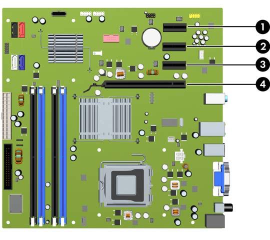Genişletme Kartını Çıkarma veya Takma Bilgisayarda üç PCI Express x1 genişletme yuvası ve bir PCI Express x16 genişletme yuvası vardır.