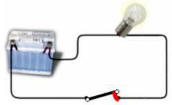 Zil devresi, aydınlatma devresi, motor devresi vb. Elektrik devreleri, Uygulanan gerilimlerim büyüklüklerine göre de adlandırılırlar.