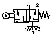 Şekil 10.16.