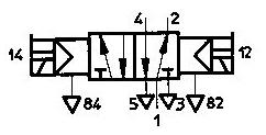 Şekil 10.2.